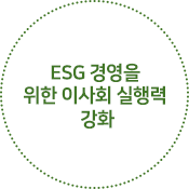 ESG 경영을 위한 이사회 실행력 강화